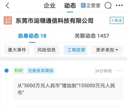 軟件的技術(shù)開發(fā)與市場(chǎng)銷售 雙輪驅(qū)動(dòng)的戰(zhàn)略實(shí)踐