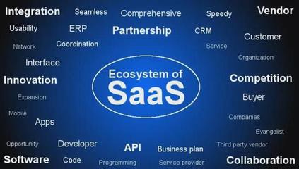 生態引領，技術驅動 To B企業發展的核心要素解析